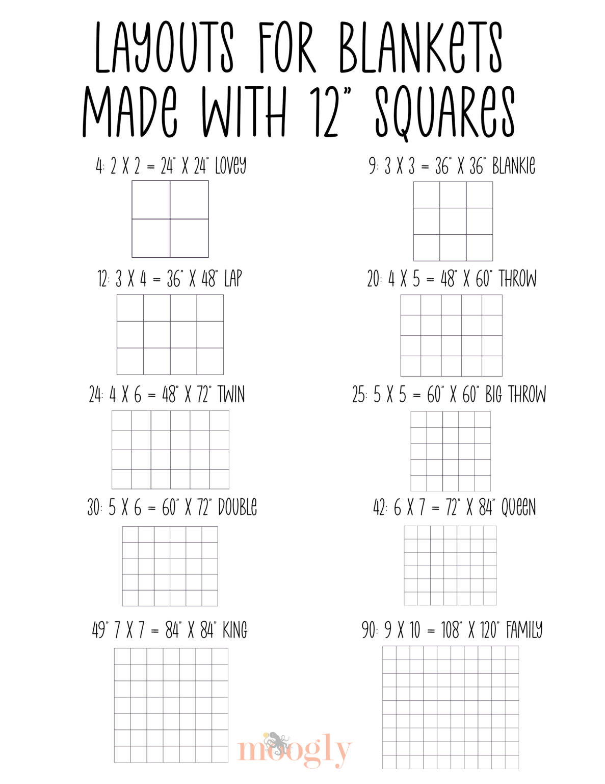Easy Crochet Projects to Make with Squares - Moogly