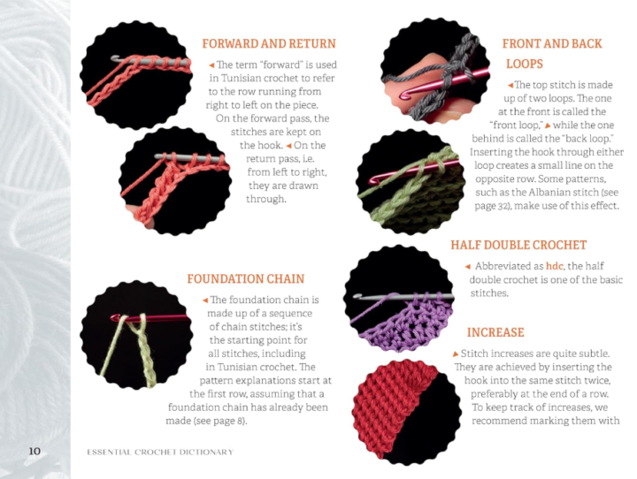 Essential Crochet Dictionary by Sophie Martin