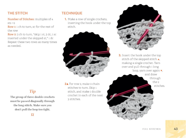 Essential Crochet Dictionary by Sophie Martin