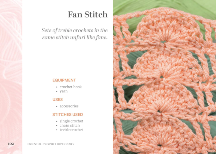 Essential Crochet Dictionary by Sophie Martin