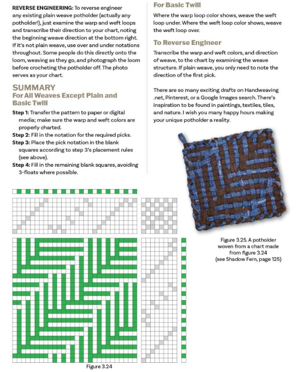Radical Potholder Weaving - Review and Giveaway
