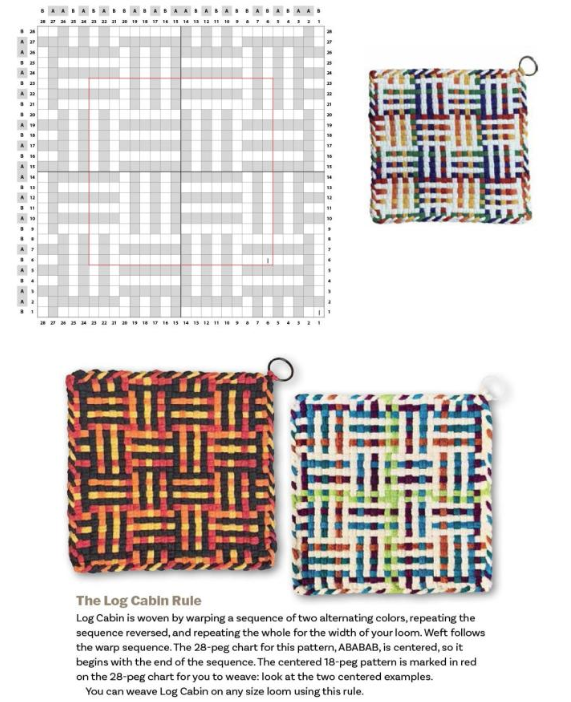 Radical Potholder Weaving - Review and Giveaway