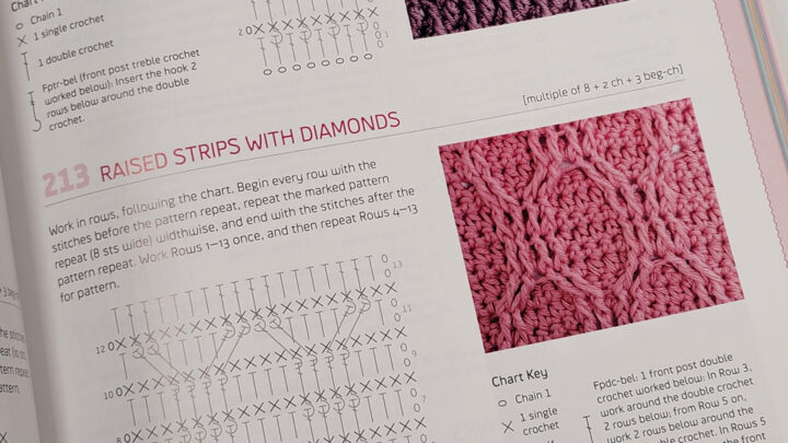 The New Crochet Stitch Dictionary Inside