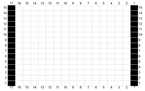 Blank Chart