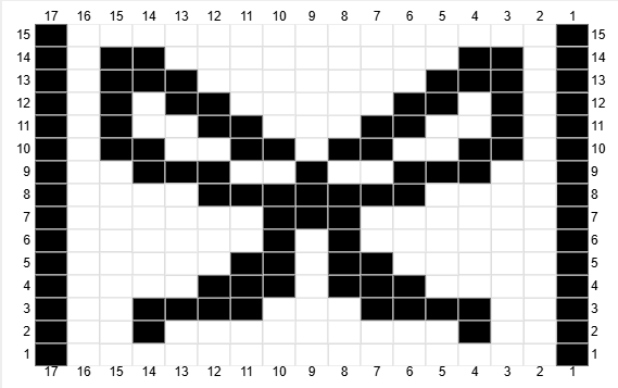 Bow Chart