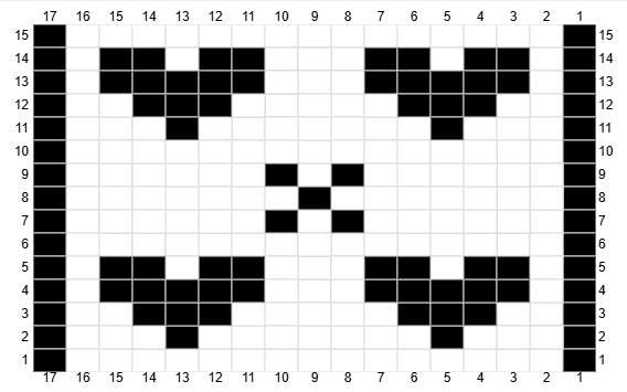 Hearts Chart