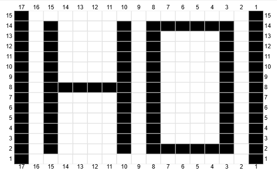Ho Ho Ho Chart