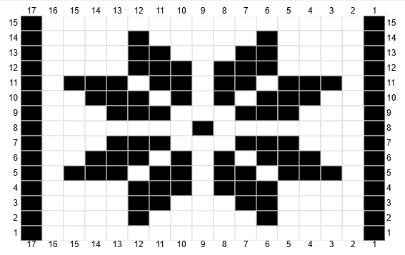 Nordic Star Chart