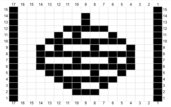 Ornament or Top Chart