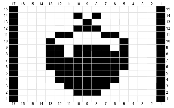 Plum Pudding Chart