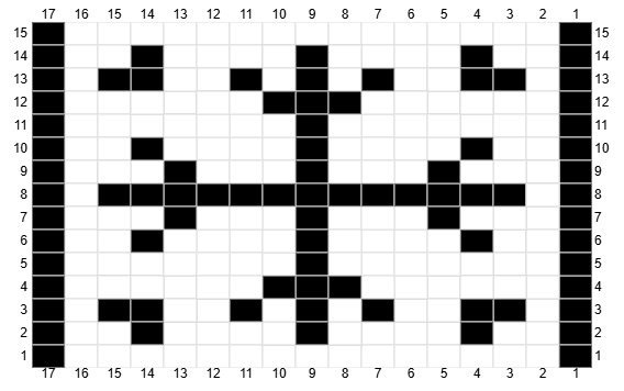 Snowflake 1 Chart
