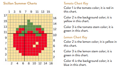 Crochet Retro Blankets in One Week - Review and Giveaway